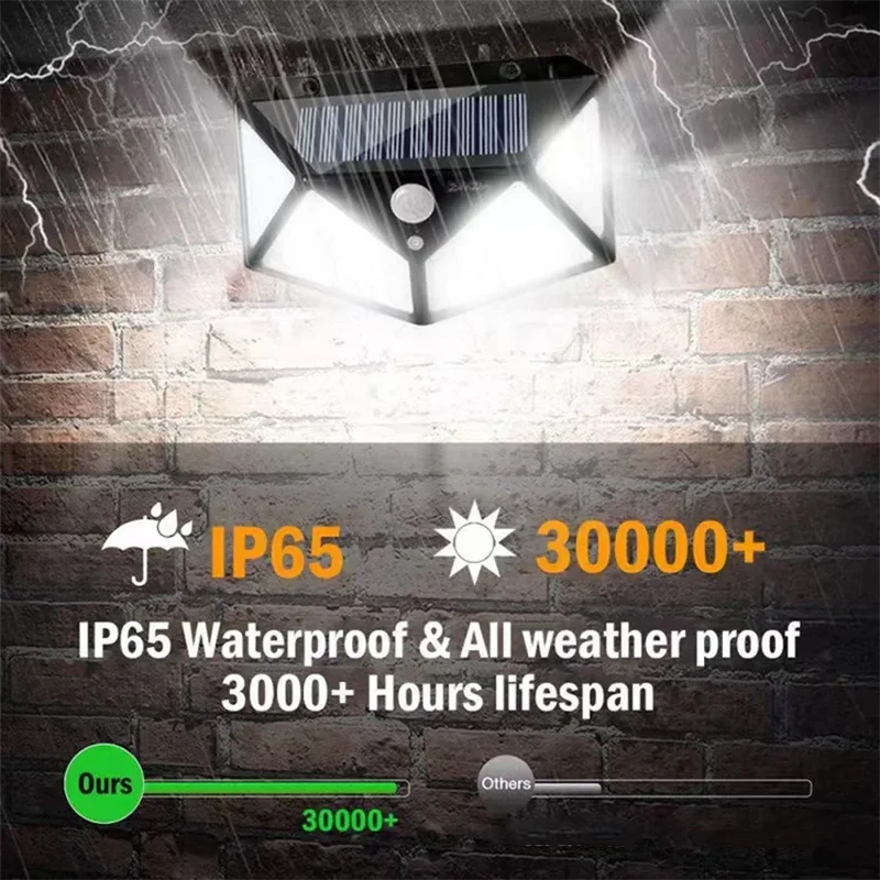 Ultra-Bright Solar Motion Security Light