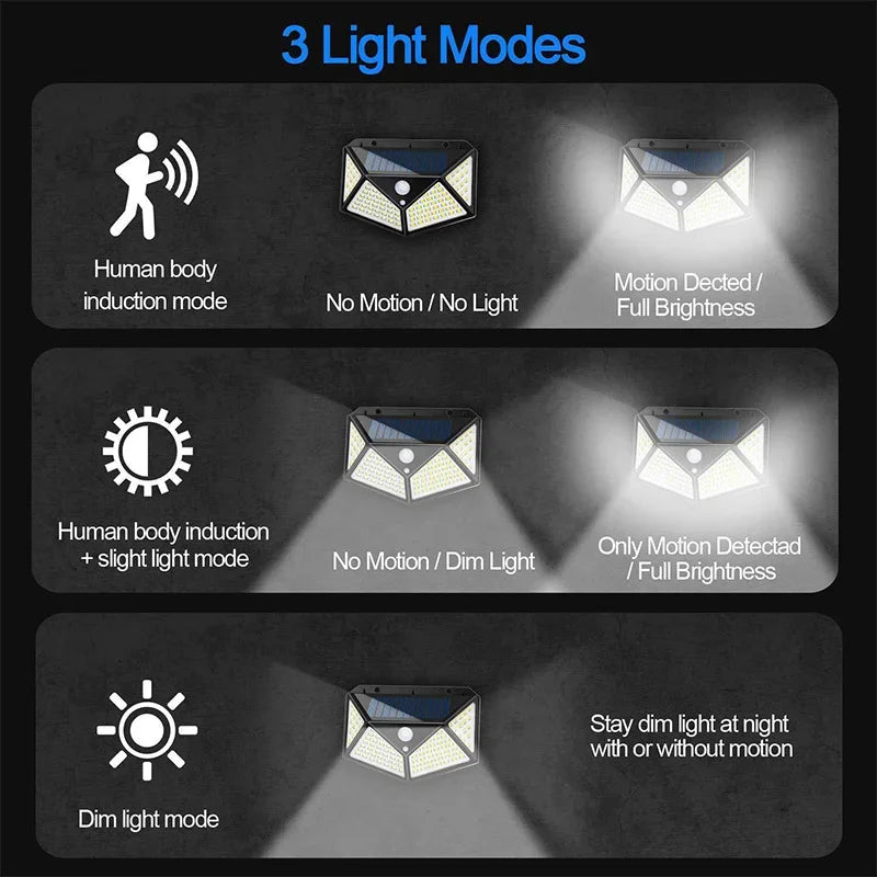 Ultra-Bright Solar Motion Security Light