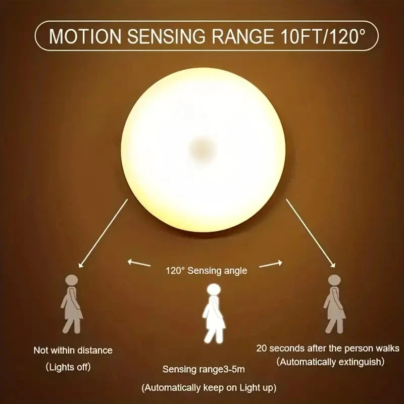 Smart Glow Wireless Motion Light