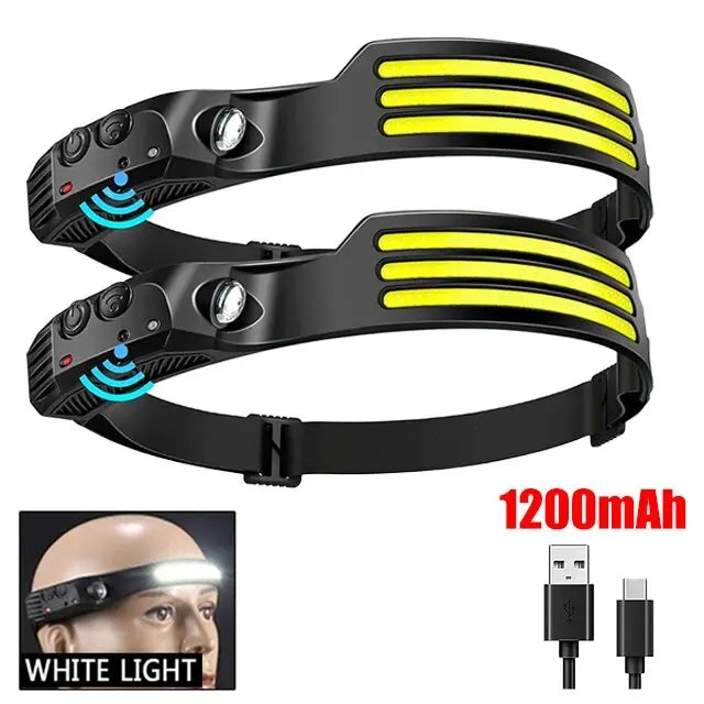 Professional 180° Panoramic Sensor Headlamp
