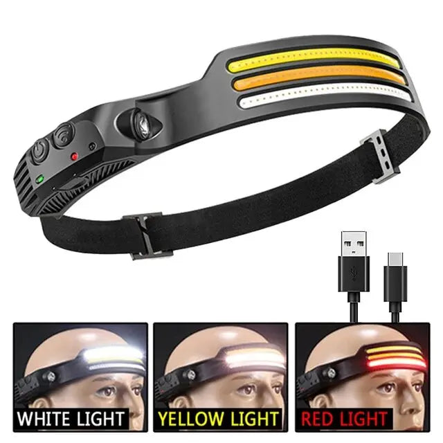 Professional 180° Panoramic Sensor Headlamp
