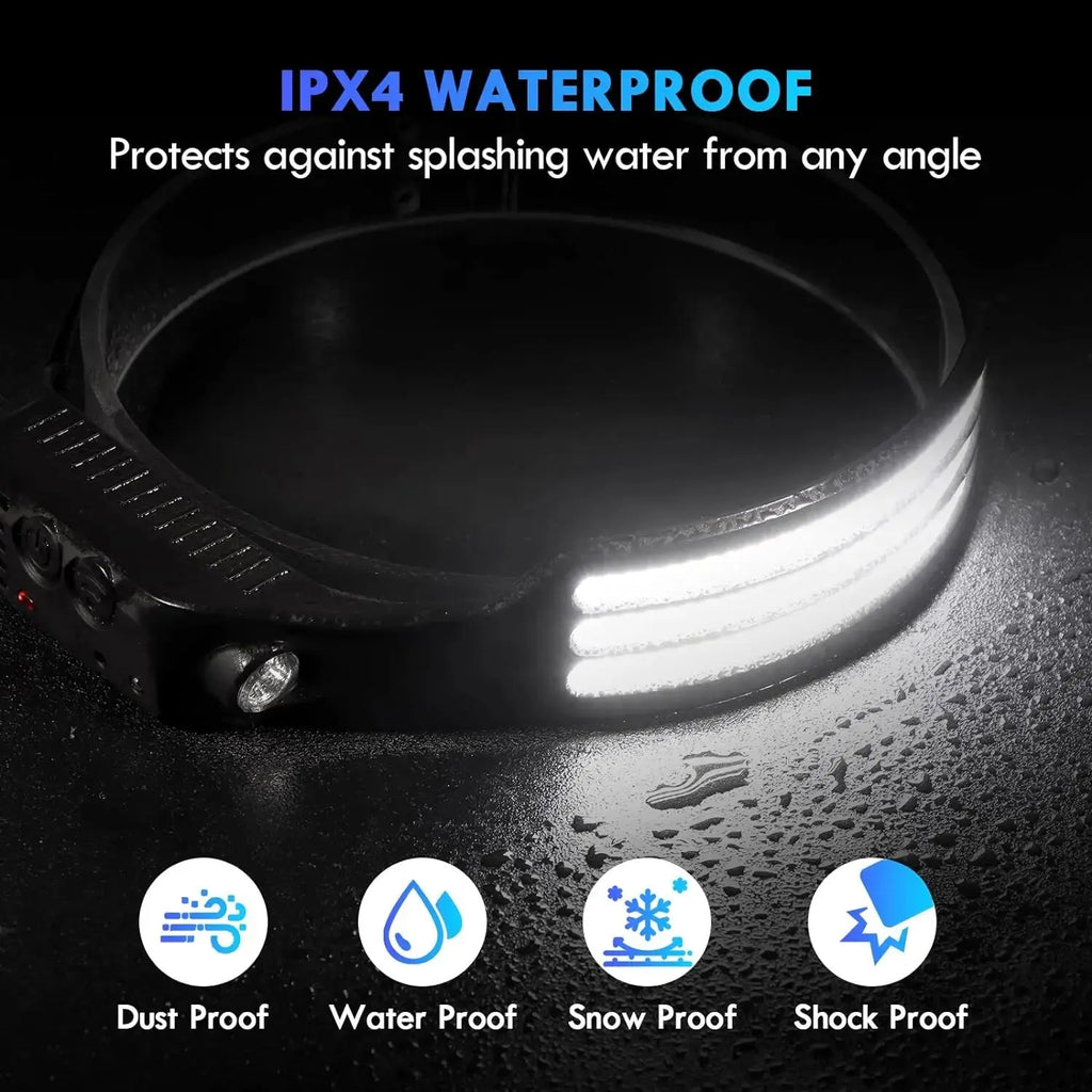 Professional 180° Panoramic Sensor Headlamp