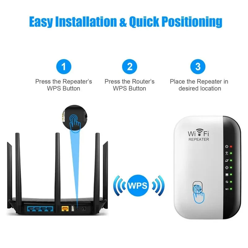 WiFi Signal Booster