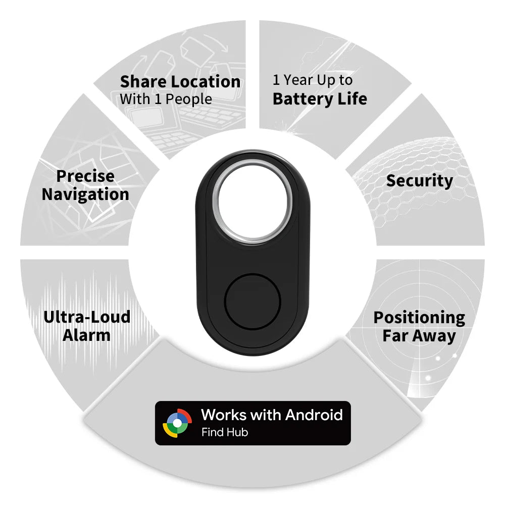 Smart Tracker
