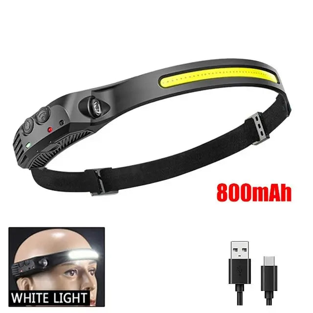 Professional 180° Panoramic Sensor Headlamp