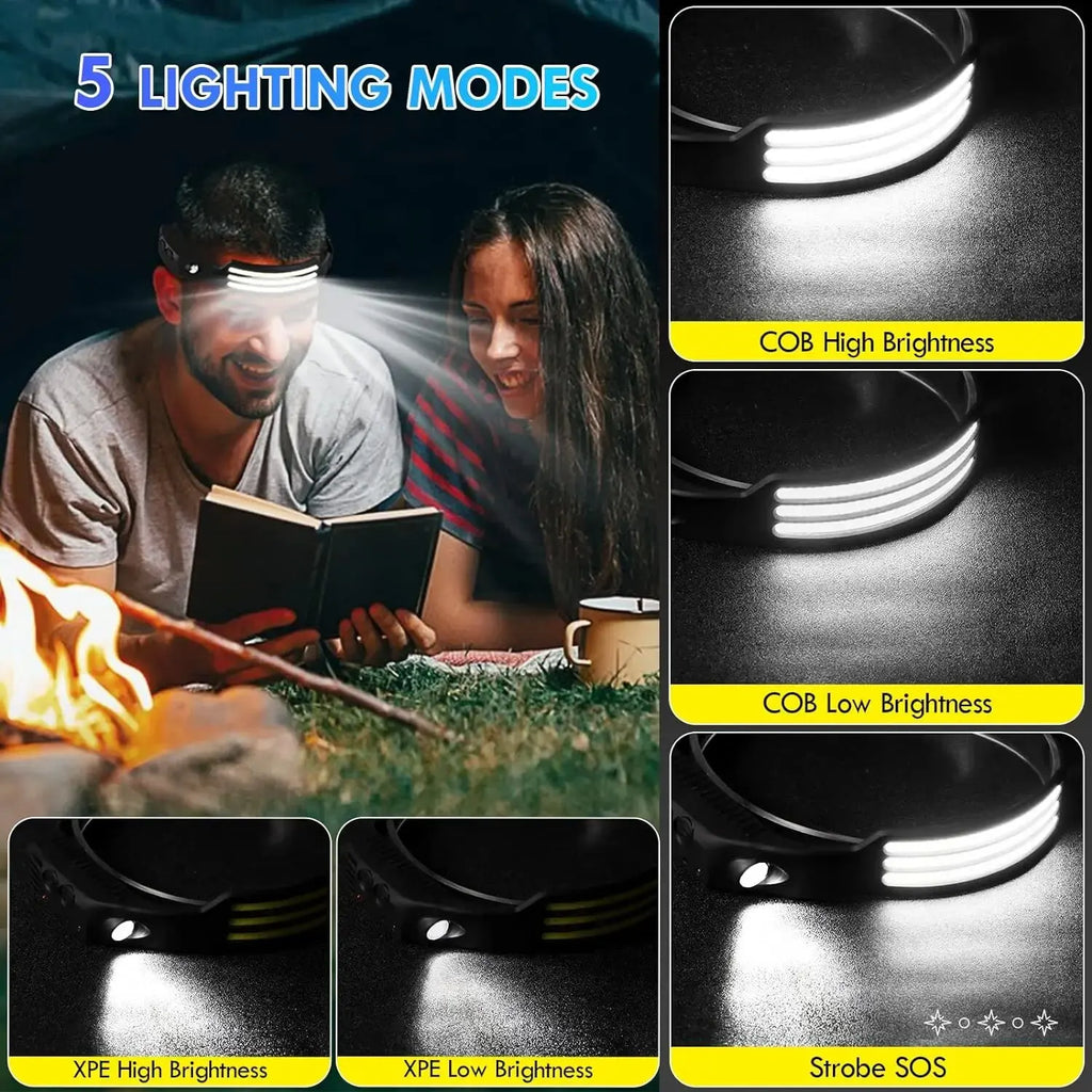 Professional 180° Panoramic Sensor Headlamp