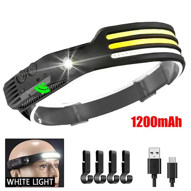 Professional 180° Panoramic Sensor Headlamp