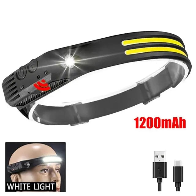 Professional 180° Panoramic Sensor Headlamp