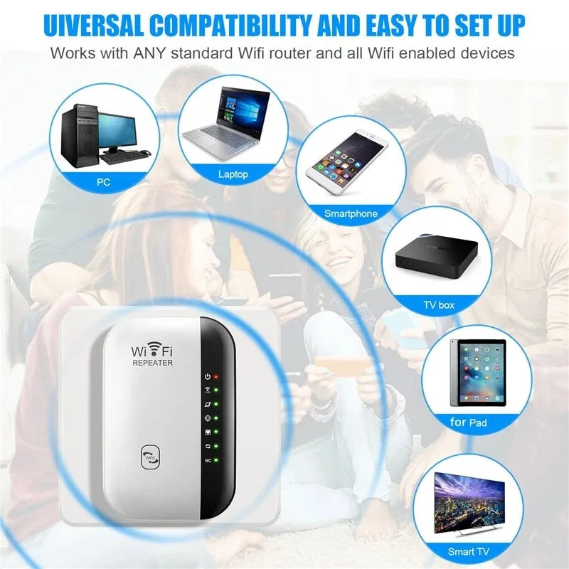 WiFi Signal Booster