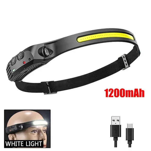 Professional 180° Panoramic Sensor Headlamp