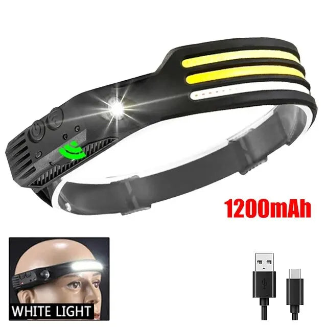 Professional 180° Panoramic Sensor Headlamp