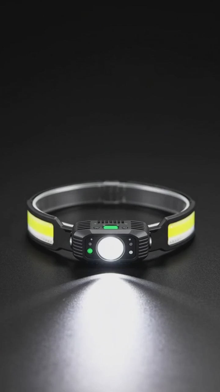 Professional 180° Panoramic Sensor Headlamp